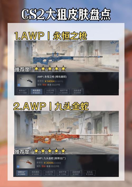CS怀旧服狙击枪获取全攻略，轻松掌握狙击神器
