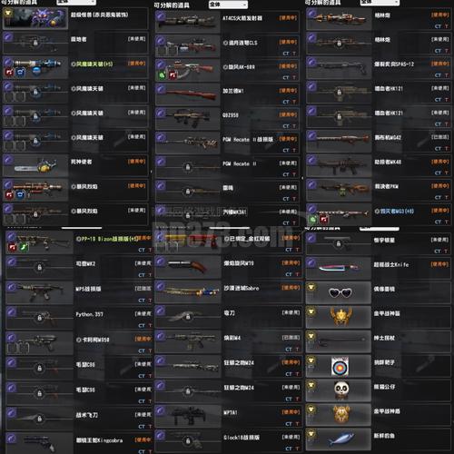 CSOL怀旧服武器代码大全，全面解析与使用指南