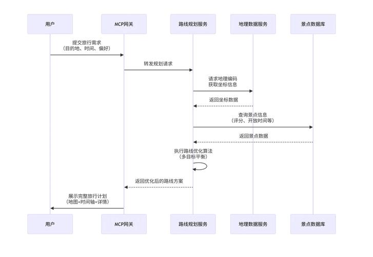 CSOnline私服搭建入门指南