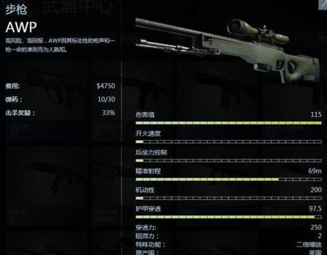 反恐精英怀旧服狙击枪使用指南，精准射击技巧与策略