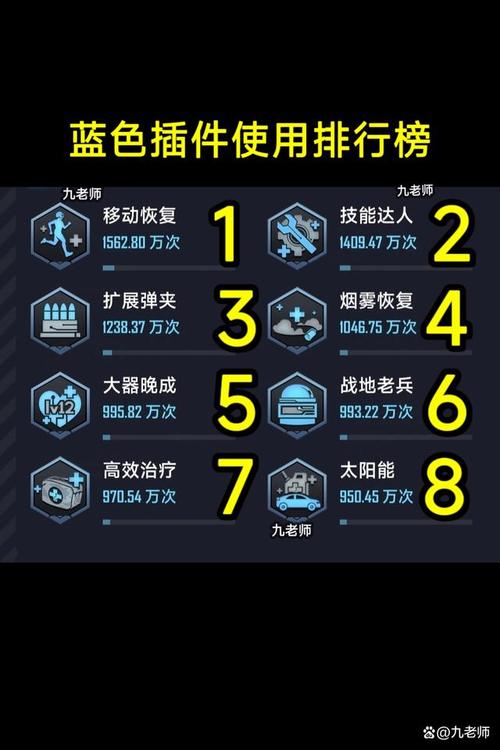 CSOL单机版插件全面指南