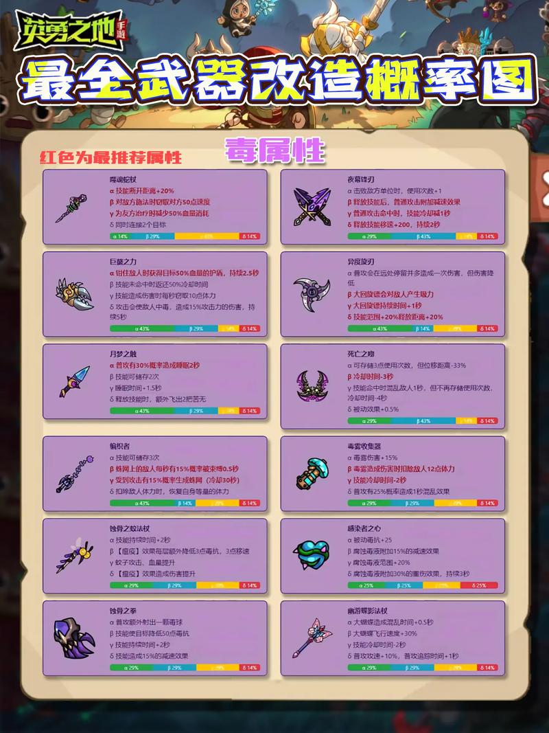 CSOl单机版武器修改指南