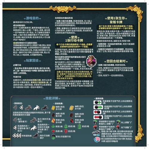 饕餮CSOL单机版入门指南