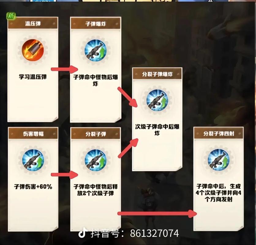 CSOL单机版武器技能故障解决