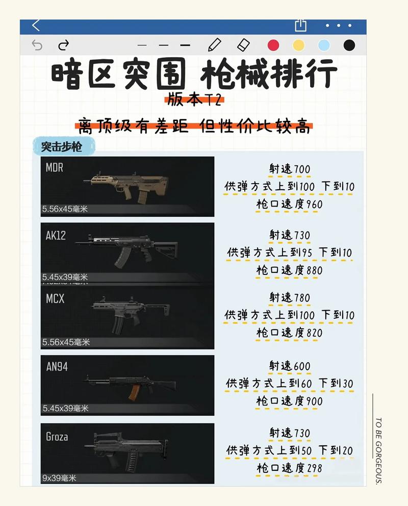 反恐精英单机版，武器购买全攻略指南