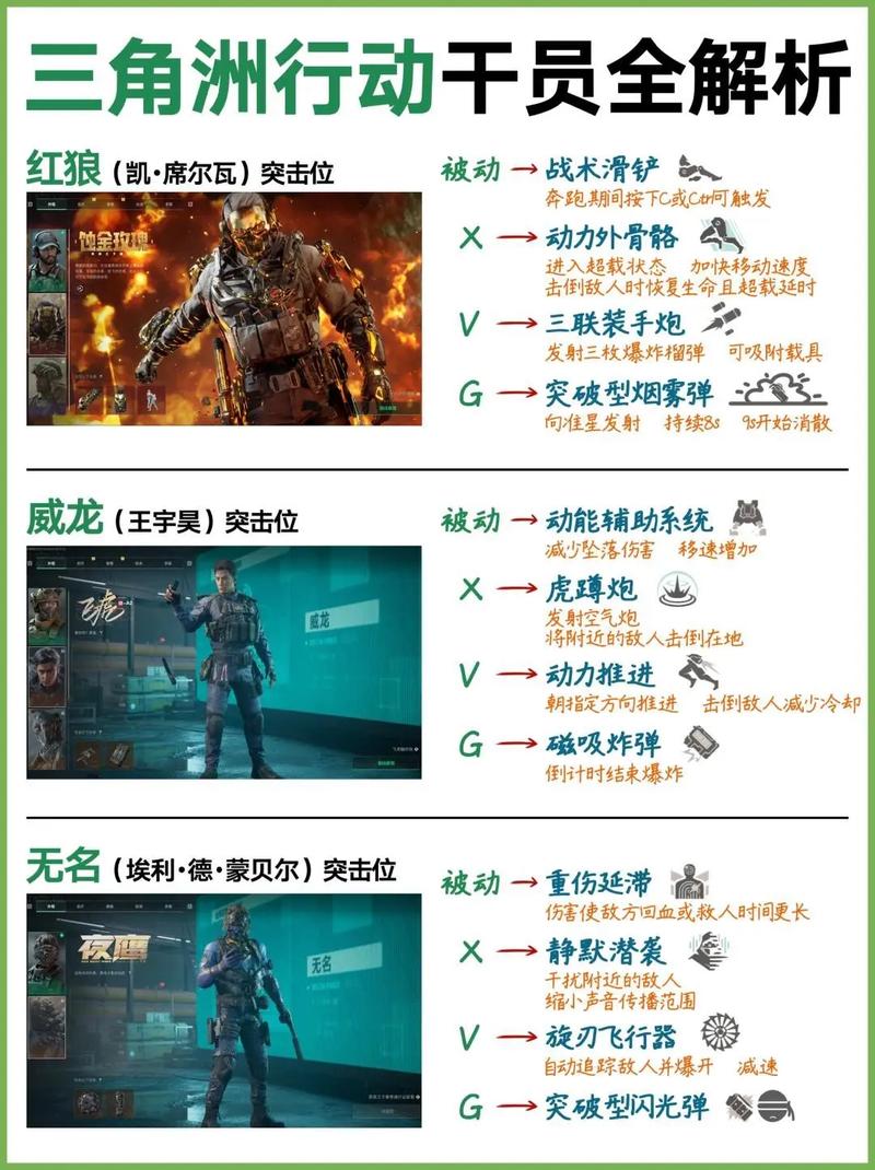 反恐精英单机版，全面增强人物技能的终极指南