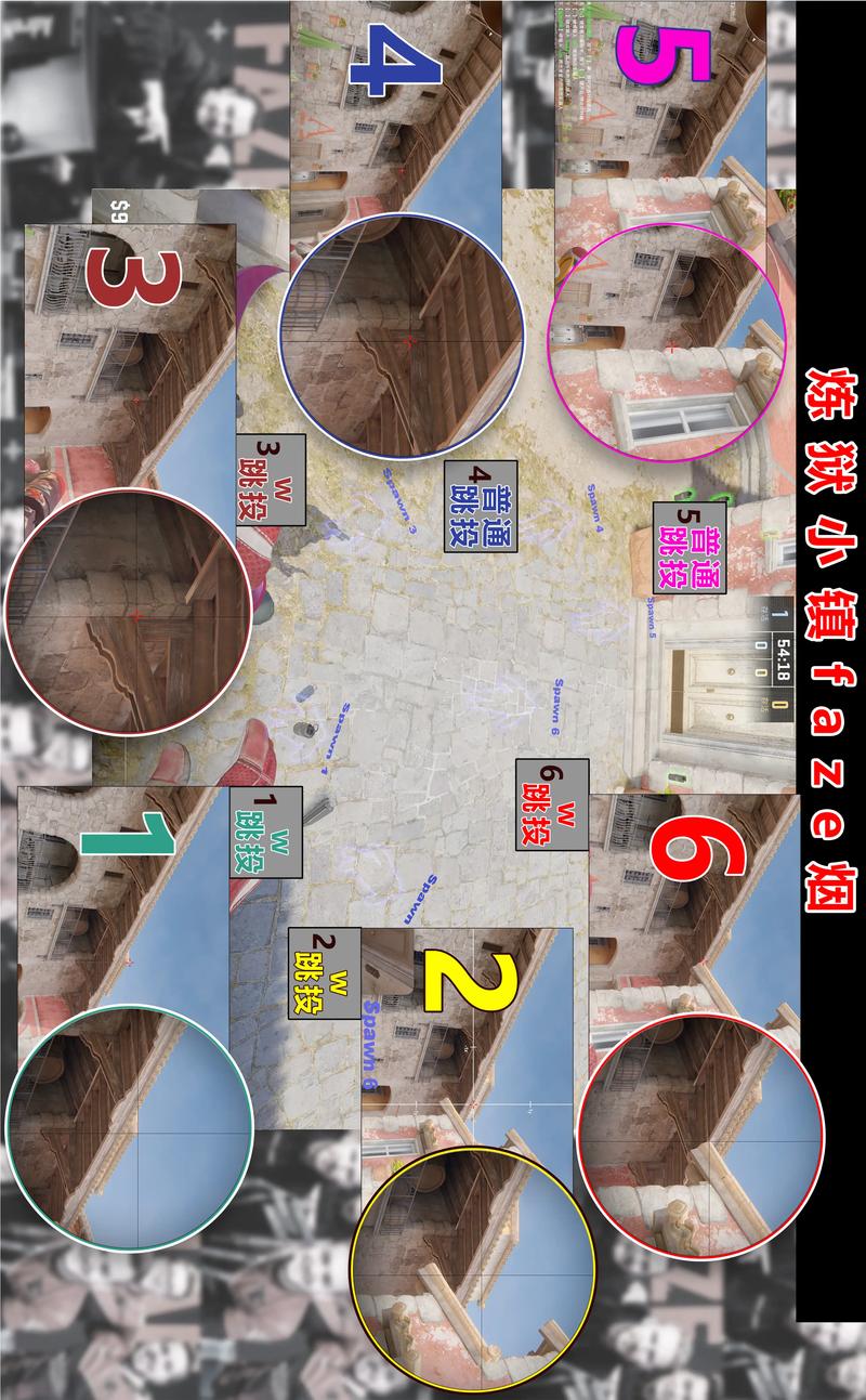 CSOL私服炸房现象解析