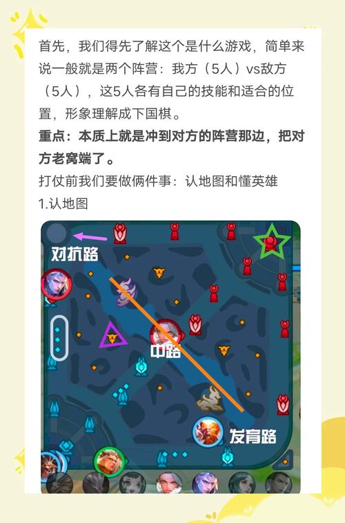 怀旧服地图进入方法快速指南